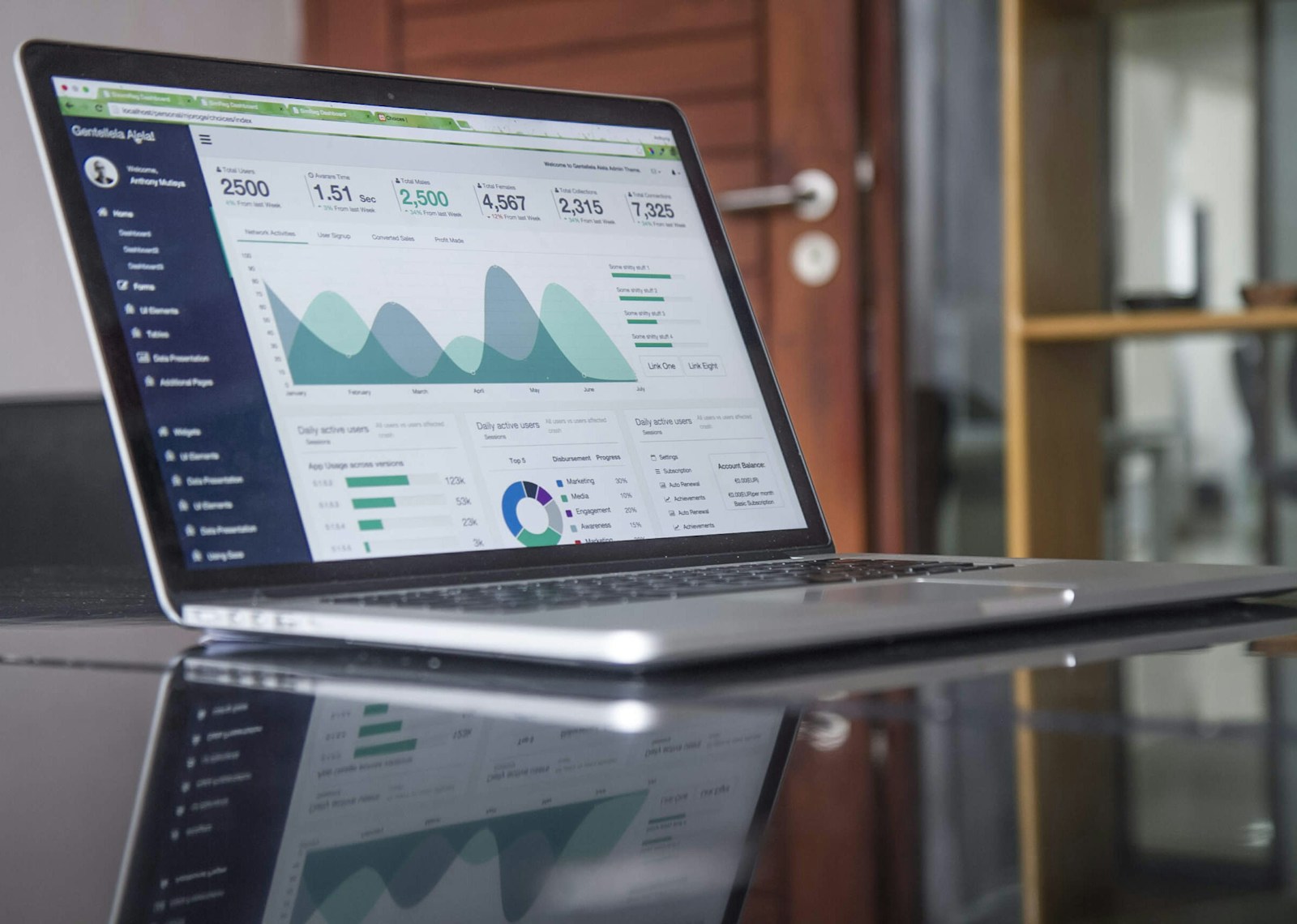 Web Apps & E-Commerce